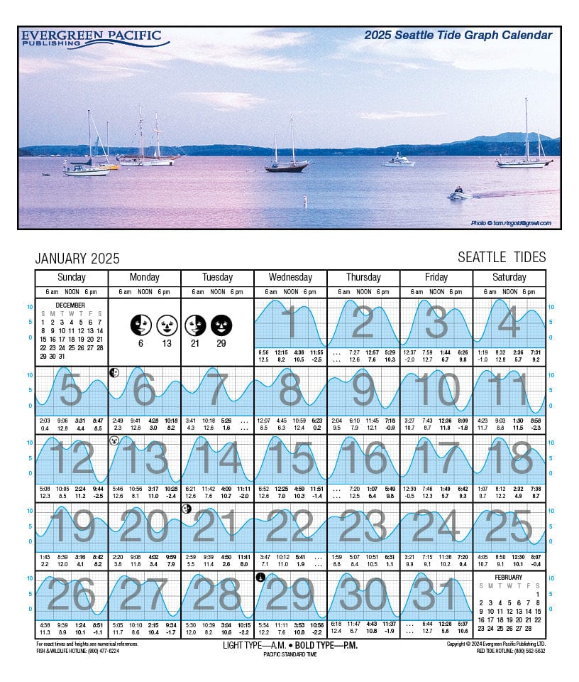 2025 Seattle Tide Graph Calendar