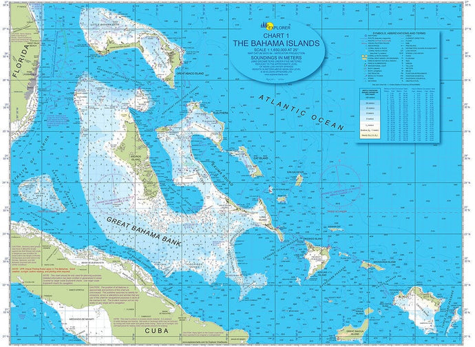 Bahamas Overview Chart, 2024 Edition