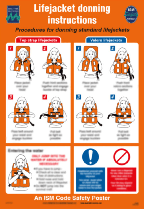 Lifejacket Donning Instructions Poster - Amnautical