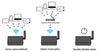 NMEA 2000: QK-A032 NMEA 2000/0183 Bi-directional Gateway + USB + WiFi