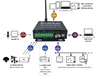 NMEA 2000: QK-A034B Bi-directional WiFi to NMEA 2000 Gateway Multiplexer with NMEA 0183 and SeaTalk input and output