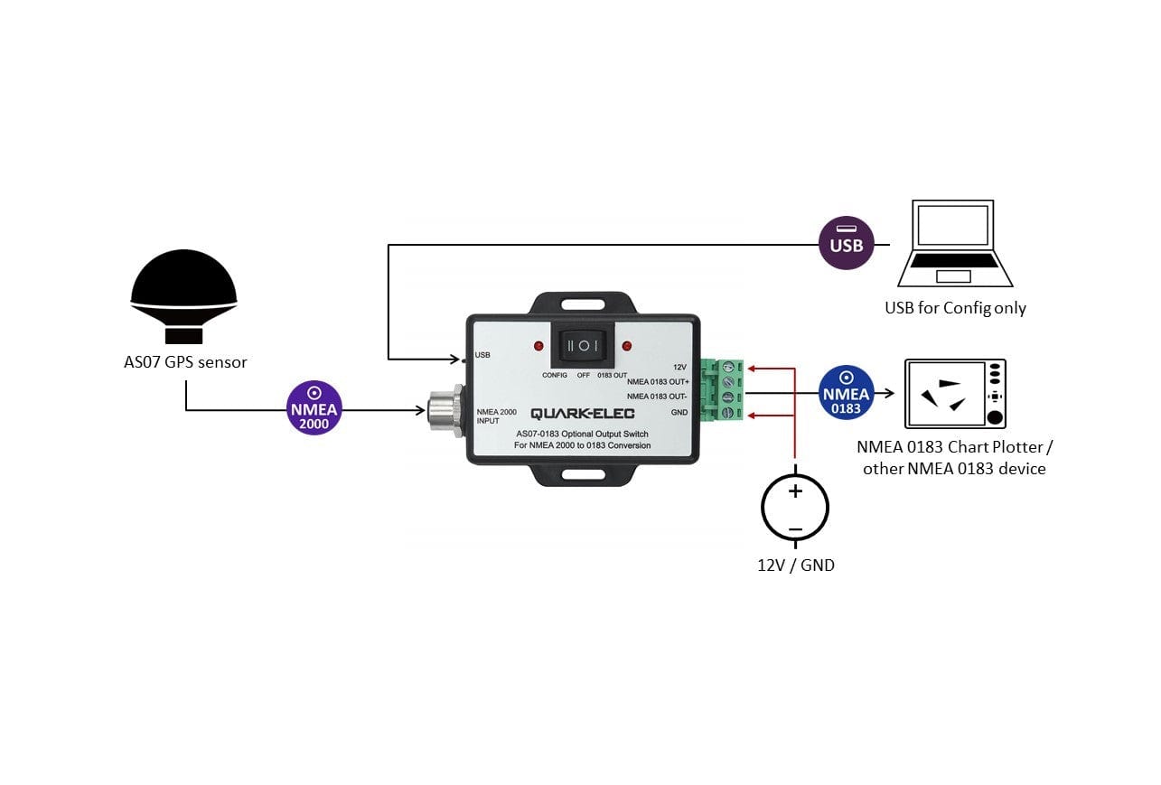 NMEA 2000: QK-AS07-C Optional output switch for AS07-N2K Config