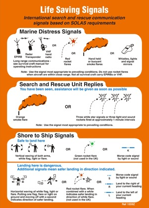 SOLAS Life Saving Signals and Rescue Card