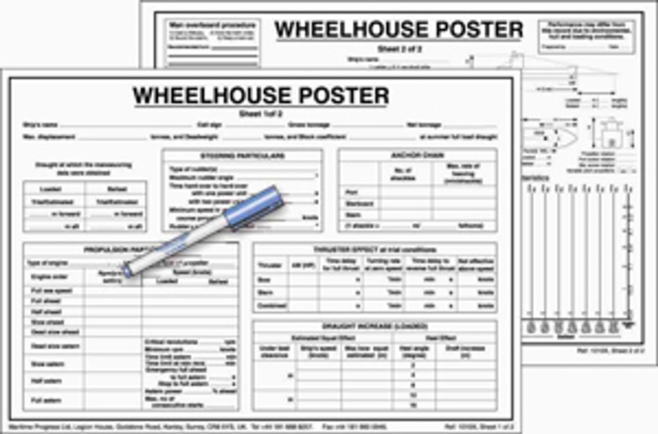 Wheelhouse Poster - Complete with Wet-Wipe Pen