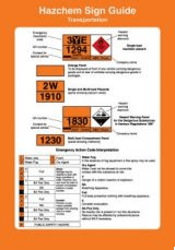 Poster - Hazchem Sign Guide