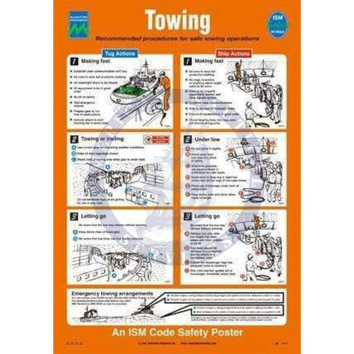 Poster - Towing - Amnautical